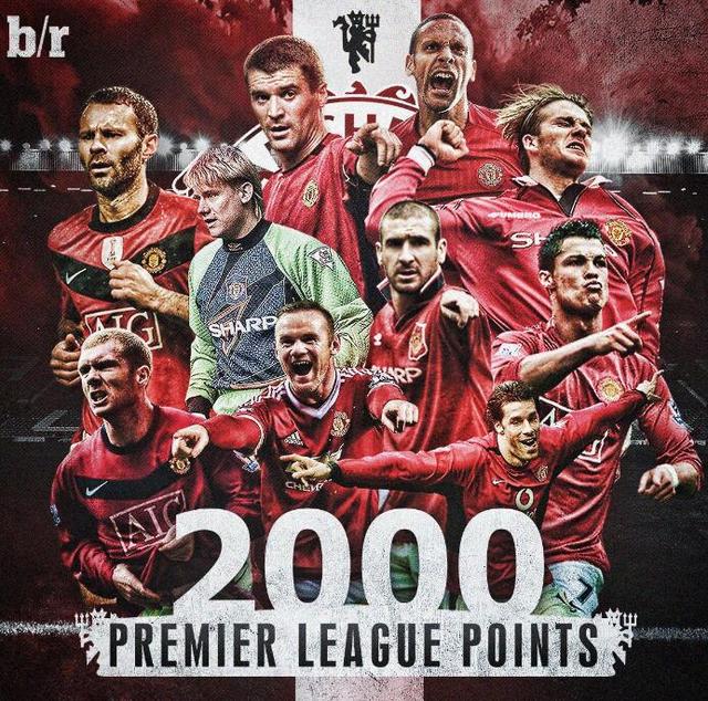 球场表现等 球场表现等